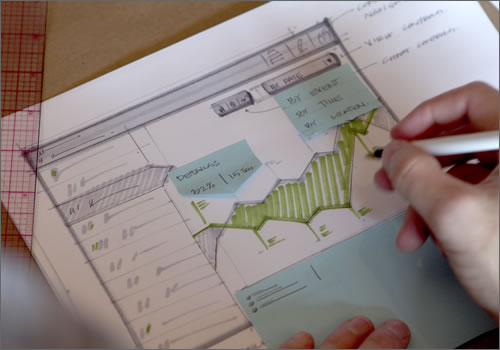 網(wǎng)站設(shè)計(jì)草圖交互方式的體現(xiàn)方法！www.shuizhela.com