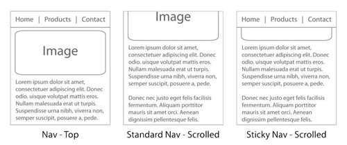 標(biāo)準(zhǔn)VS置頂導(dǎo)航-網(wǎng)站導(dǎo)航欄的設(shè)計方法!