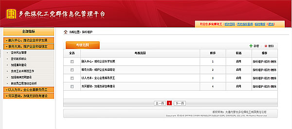 大唐黨群建設(shè)管理信息系統(tǒng)后臺開發(fā)1 大唐黨群建設(shè)管理信息系統(tǒng)后臺開發(fā)1