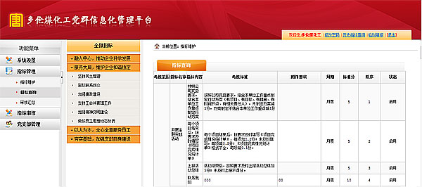 大唐黨群建設(shè)管理信息系統(tǒng)后臺開發(fā)2 大唐黨群建設(shè)管理信息系統(tǒng)后臺開發(fā)2