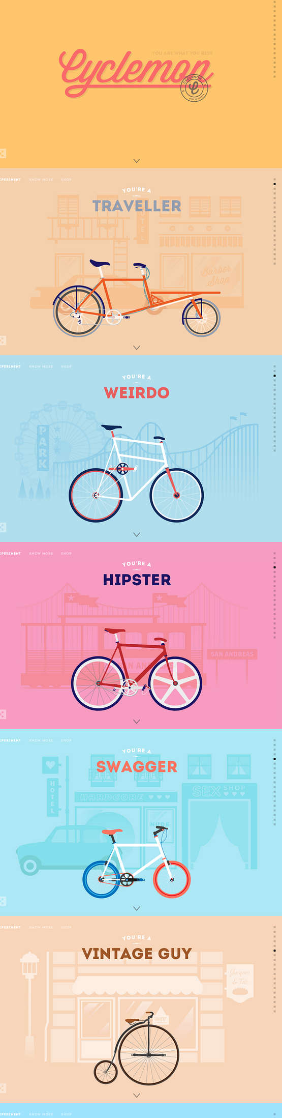 網(wǎng)站的風(fēng)格設(shè)計(jì)要求。 網(wǎng)站的風(fēng)格設(shè)計(jì)要求。