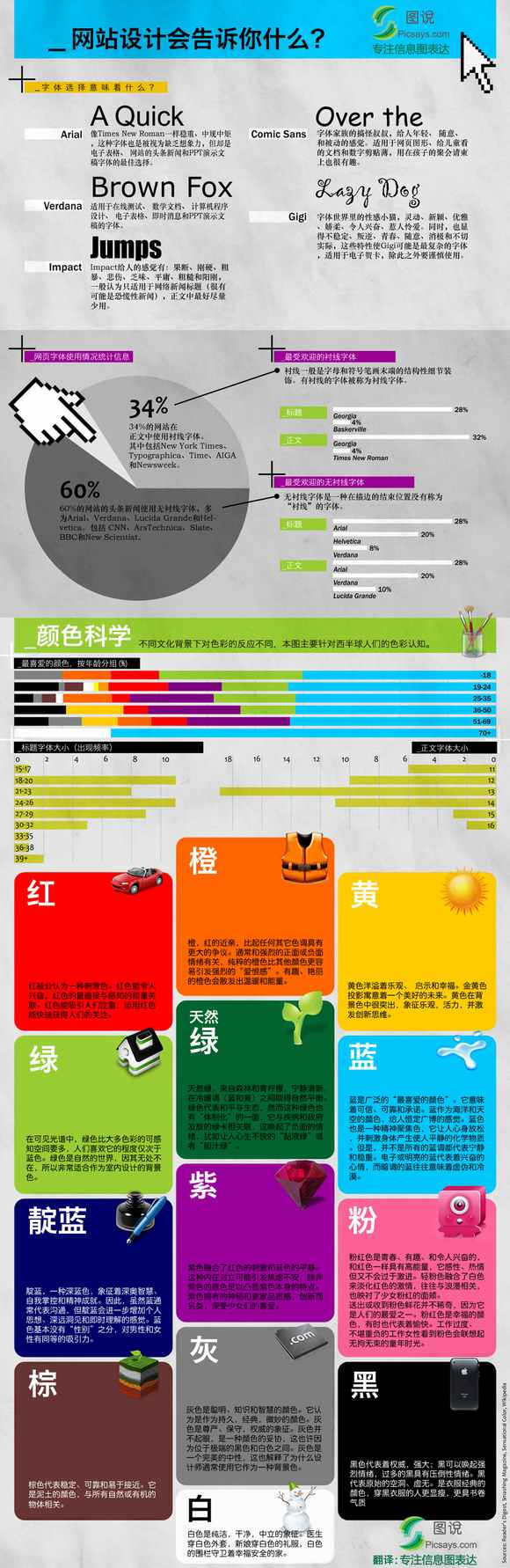 網(wǎng)站的特點。圖片 網(wǎng)站的特點。圖片