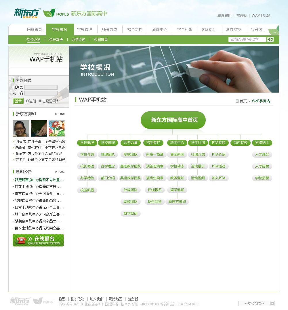 教育類網站全案整理（網站地圖）