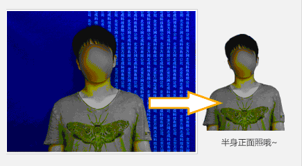負責(zé)人需站在背景幕布中間位置，只拍上半身即可