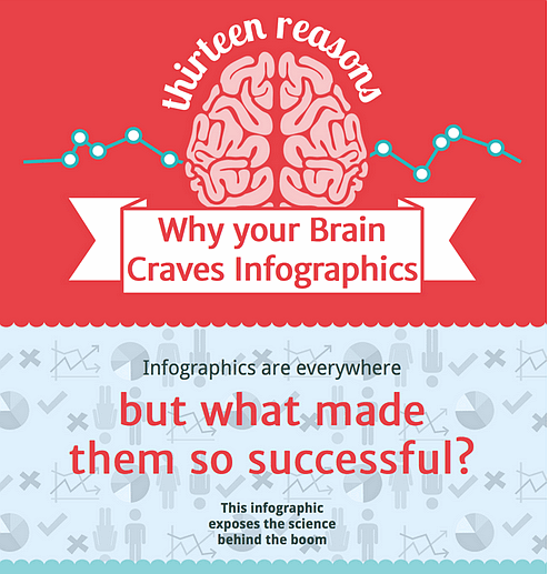 學術期刊數據平臺網站設計需求。 學術期刊數據平臺網站設計需求。