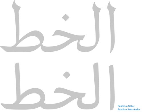 其中書法或印刷樣式您是否引用？