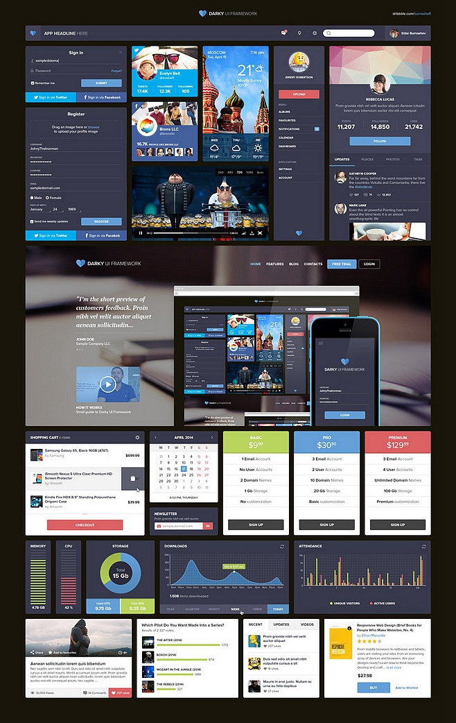 職業發展網站問答類網站功能規劃。 職業發展網站問答類網站功能規劃。