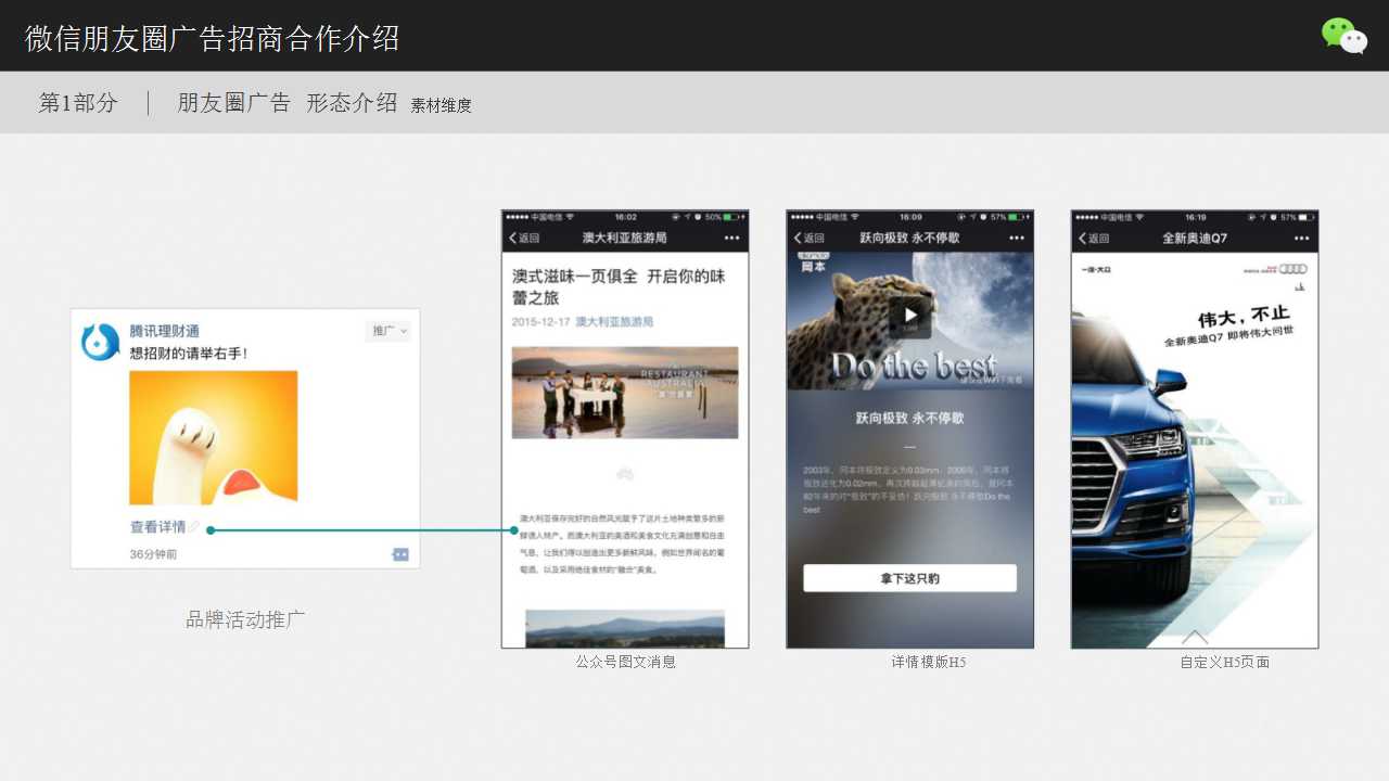 微信朋友圈廣告招商合作介紹
