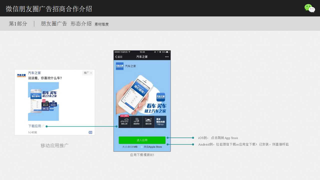 微信朋友圈廣告招商合作介紹