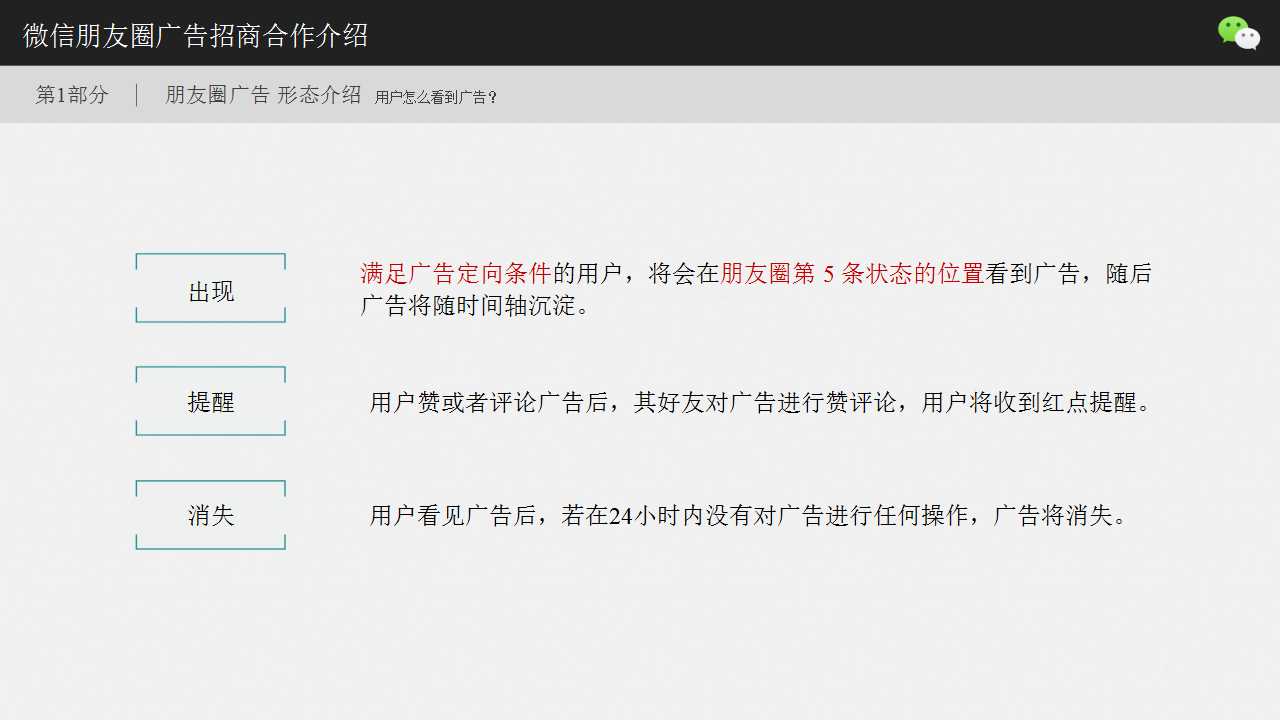 朋友圈廣告 形態介紹 素材維度