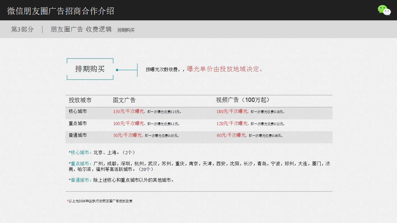 朋友圈廣告 優質案例 品牌活動
