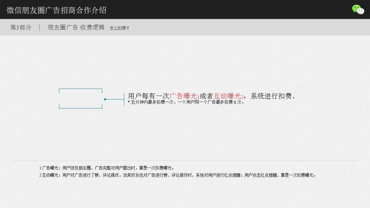 朋友圈廣告 優質案例 移動應用下載