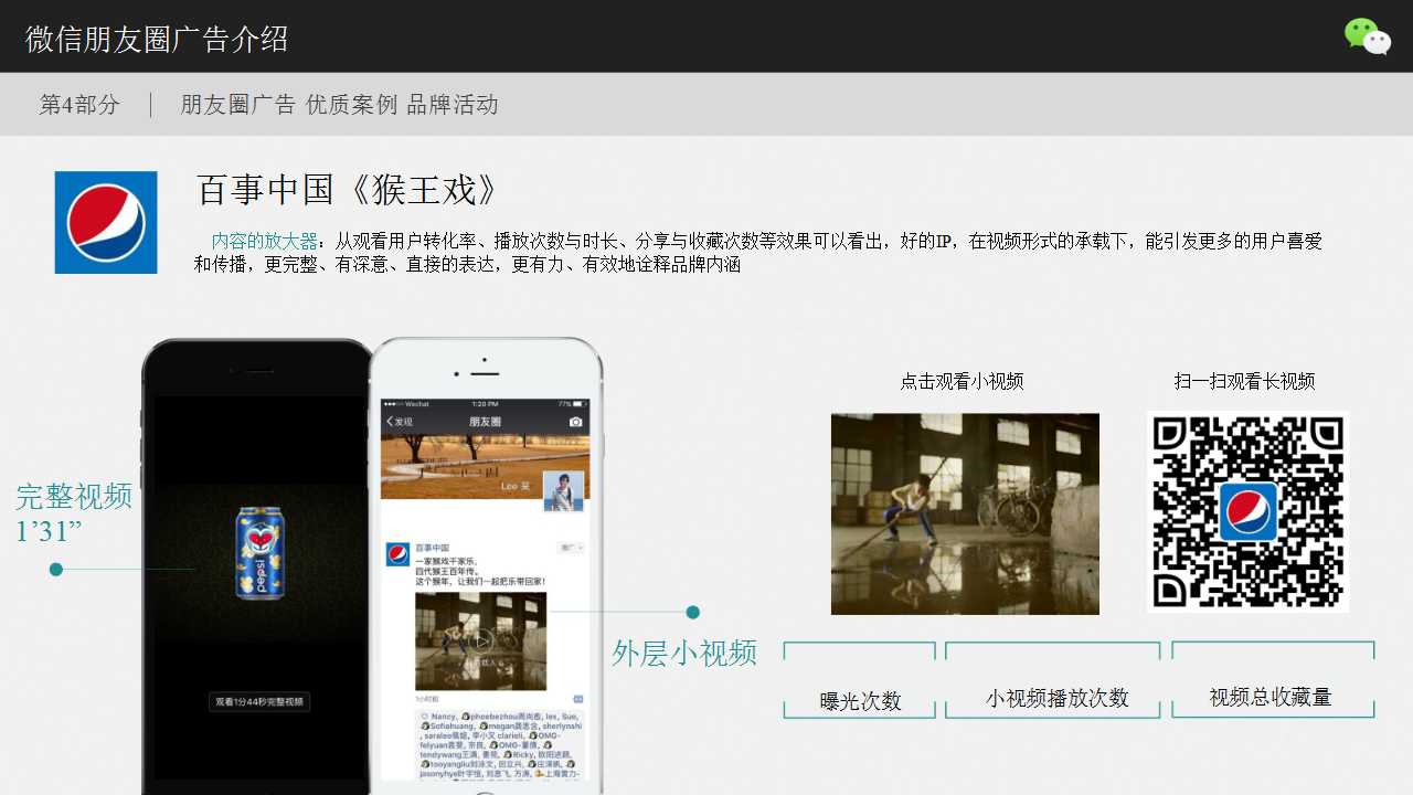 朋友圈廣告 優質案例 移動應用下載