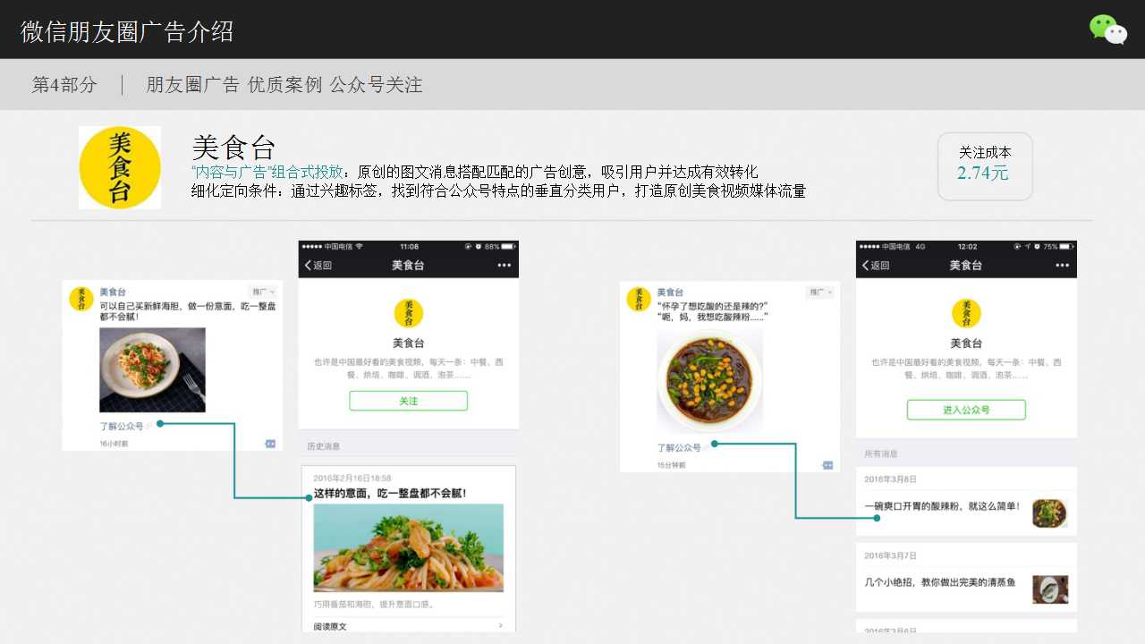微信朋友圈廣告
合作介紹
