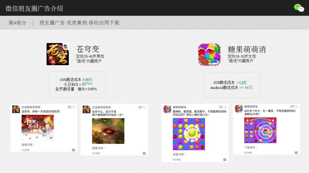 微信朋友圈廣告
合作介紹