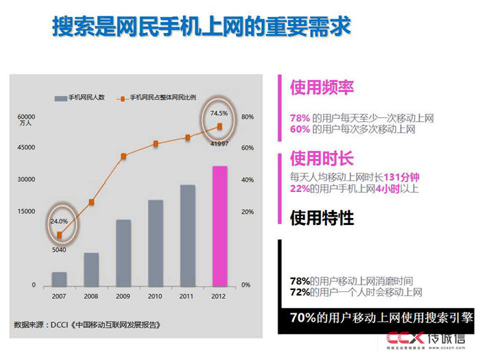 搜狗營銷方案pc+無線 (7).jpg