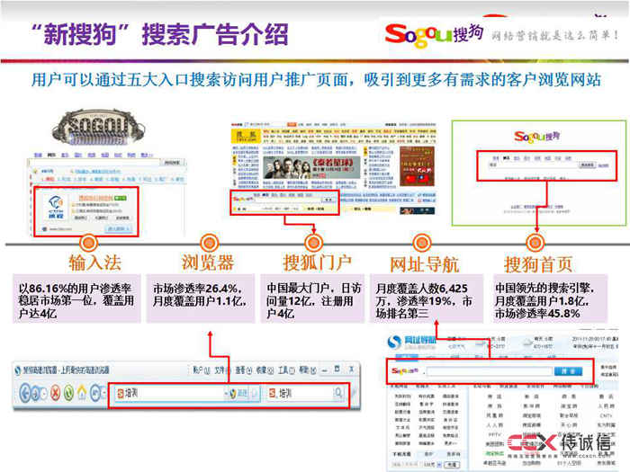 搜狗營銷方案pc+無線 (9).jpg