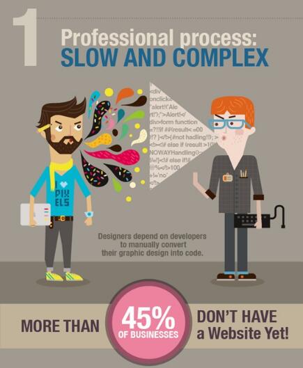 業(yè)余設(shè)計者DIY制作而成 業(yè)余設(shè)計者DIY制作而成