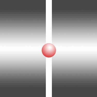 運用GIF動畫搭配白色長條棒的方式 運用GIF動畫搭配白色長條棒的方式