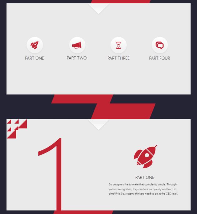 網站平臺設計整合能力清單! 網站平臺設計整合能力清單!