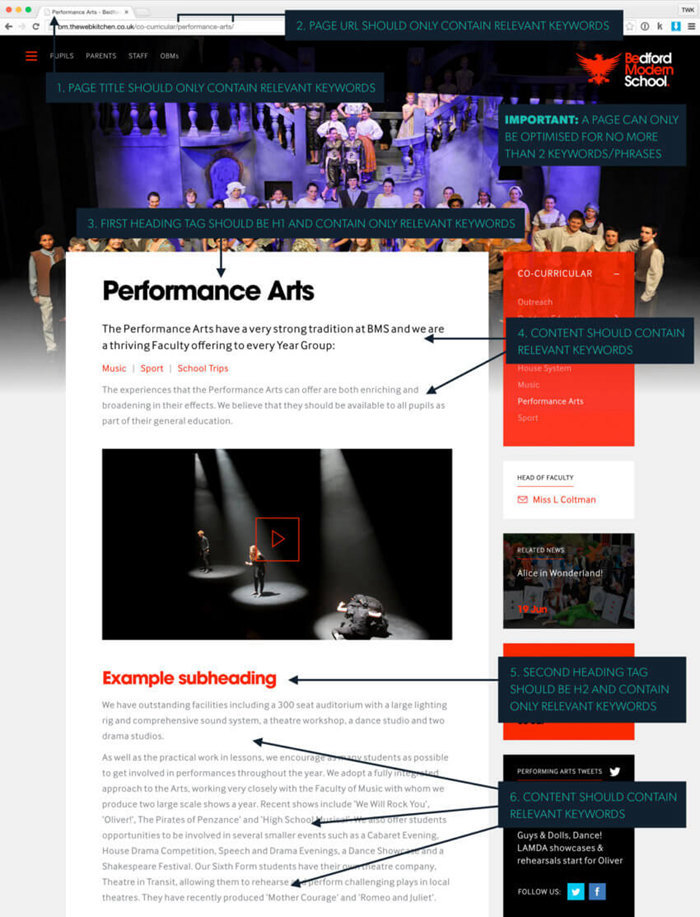 了解網(wǎng)站頁面內(nèi)的內(nèi)容結構 了解網(wǎng)站頁面內(nèi)的內(nèi)容結構