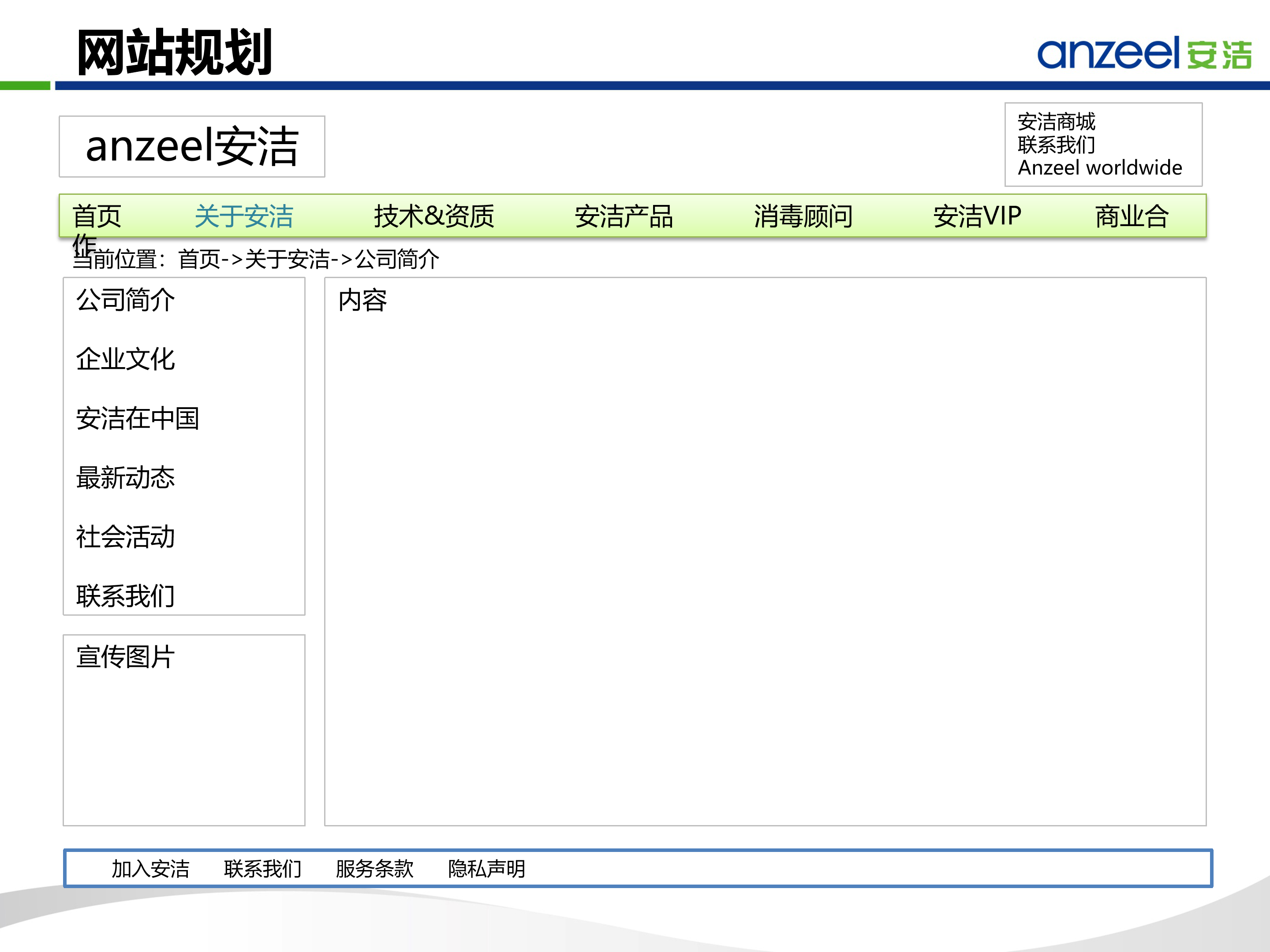 安潔公司中文網站框架0117_03.png 安潔公司中文網站框架0117_03.png