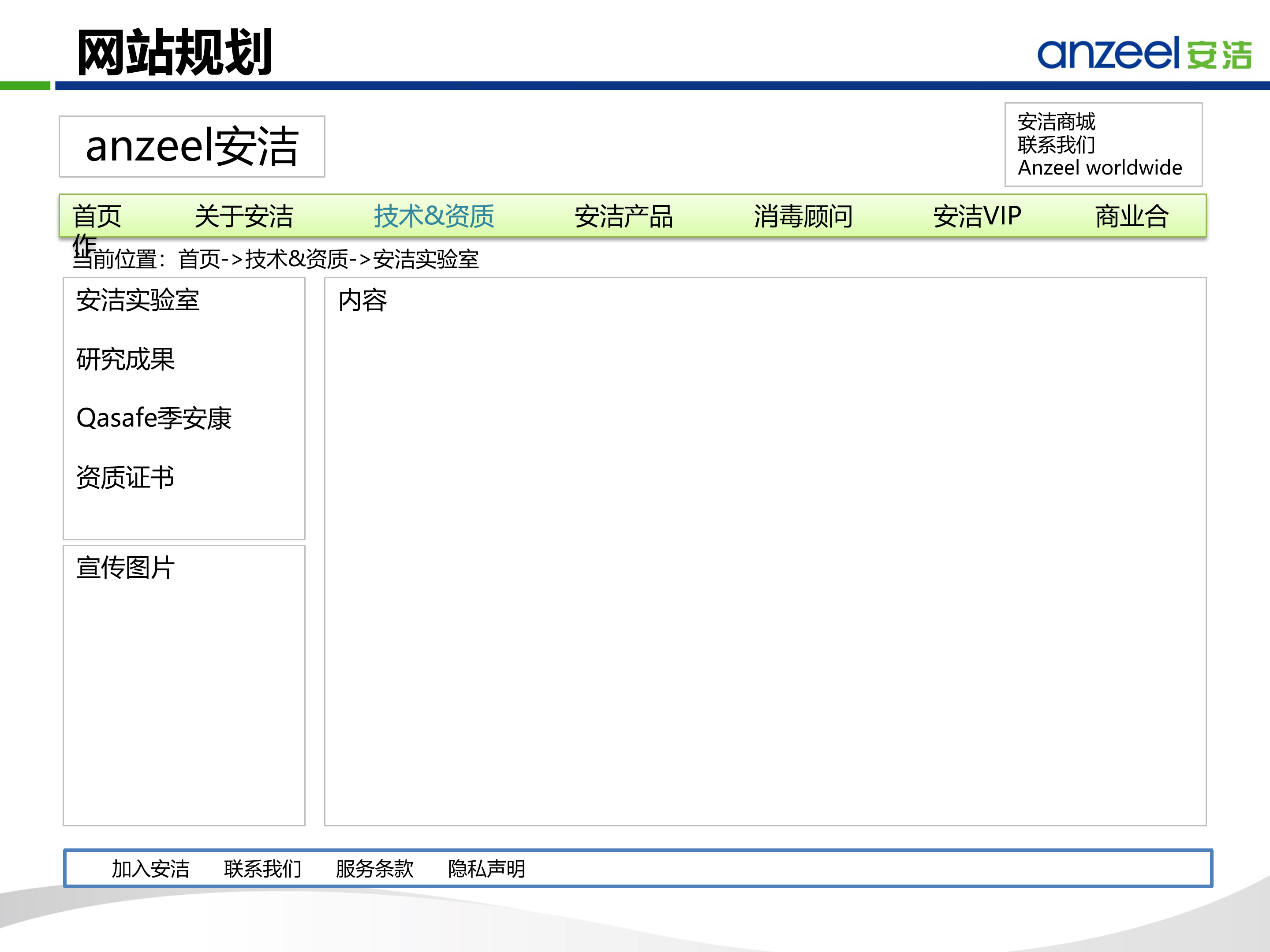 安潔公司中文網站框架0117_04.png 安潔公司中文網站框架0117_04.png