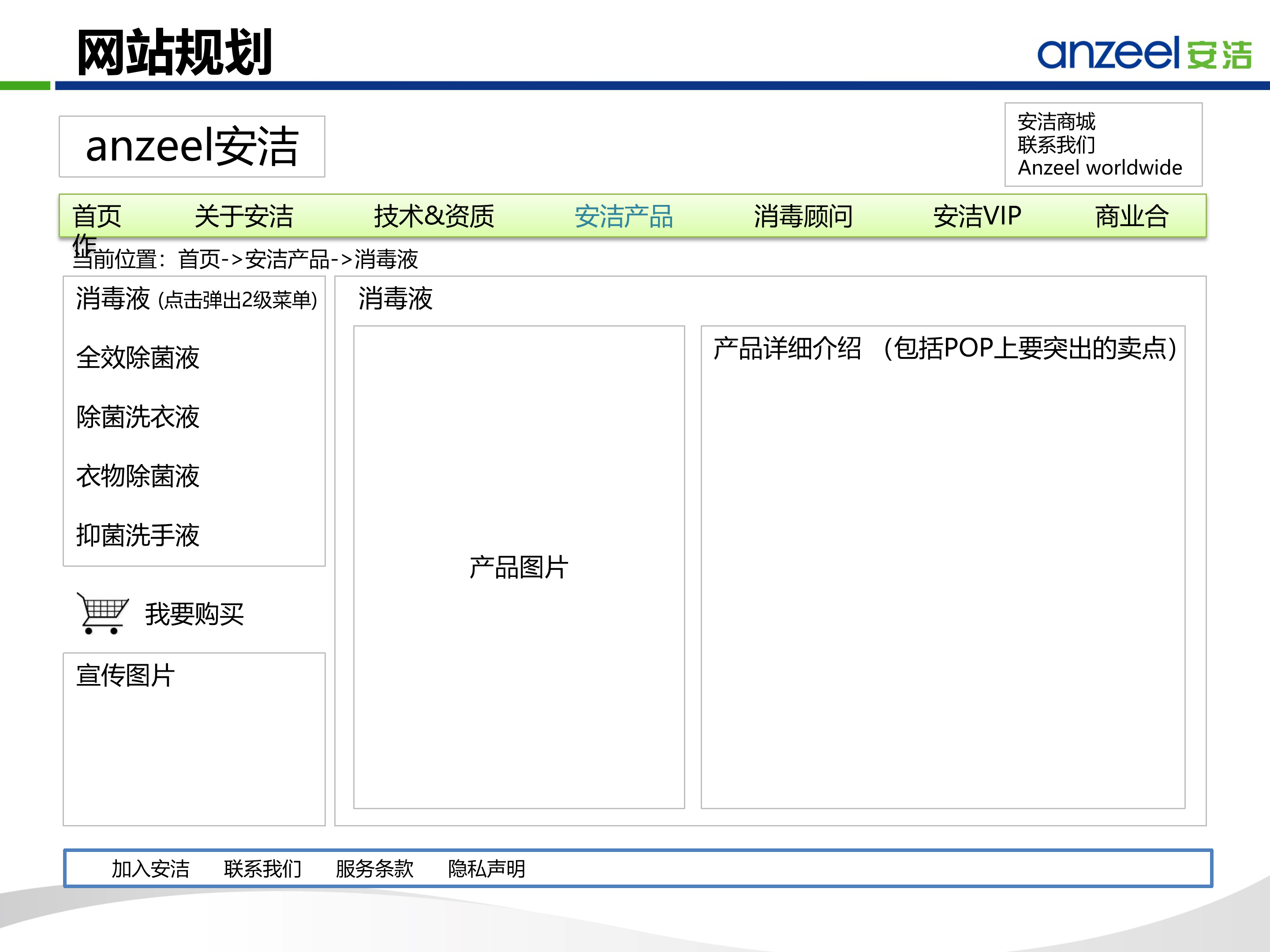 安潔公司中文網站框架0117_05.png 安潔公司中文網站框架0117_05.png