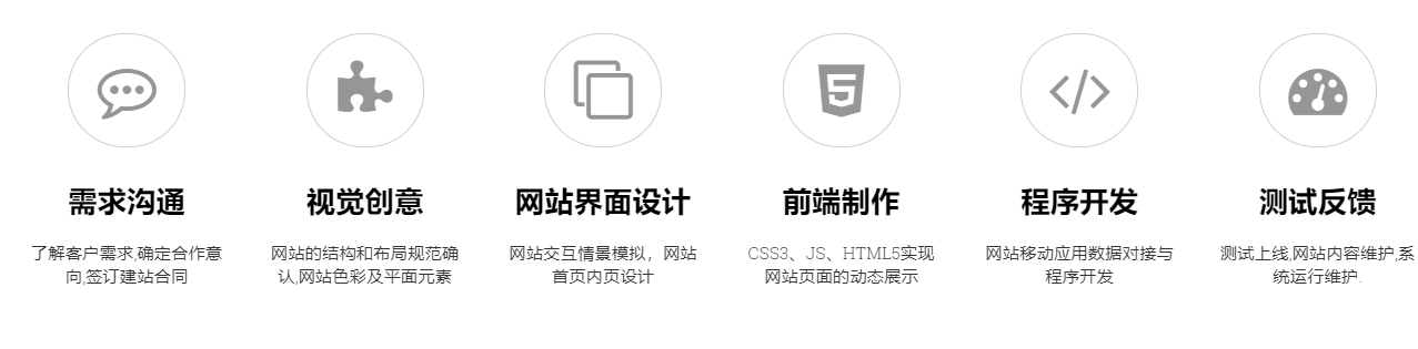 擁有自己的網(wǎng)站,包含哪些費(fèi)用呢? 擁有自己的網(wǎng)站,包含哪些費(fèi)用呢?
