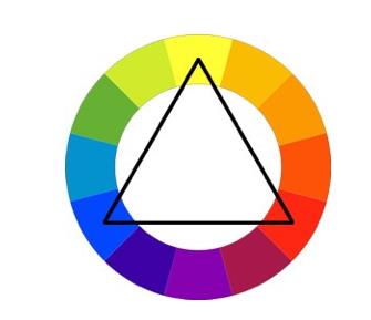 網站建設 網站建設