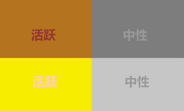 網站建設 網站建設