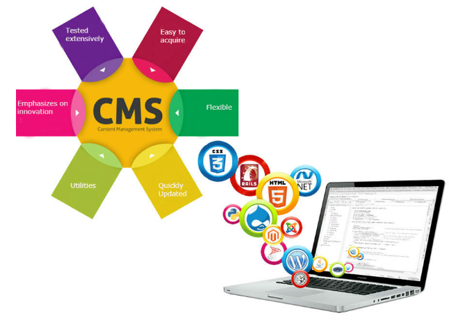 網站建設 網站建設