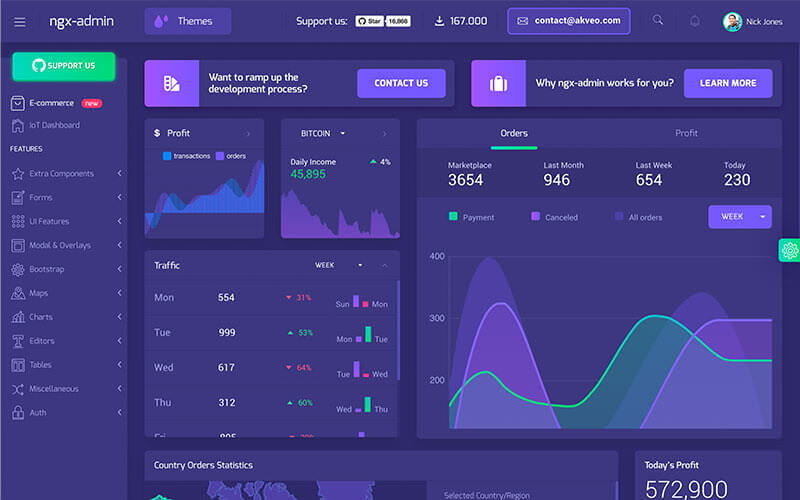 zzzdog.jpg zzzdog.jpg