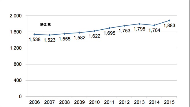 rwd-article-1.png rwd-article-1.png
