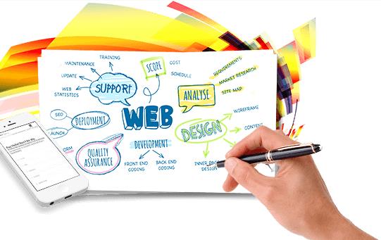 企業(yè)如何規(guī)劃網(wǎng)站的架構(gòu)? 企業(yè)如何規(guī)劃網(wǎng)站的架構(gòu)?