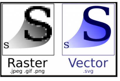 網(wǎng)站設(shè)計(jì)趨勢(shì) 網(wǎng)站設(shè)計(jì)趨勢(shì)