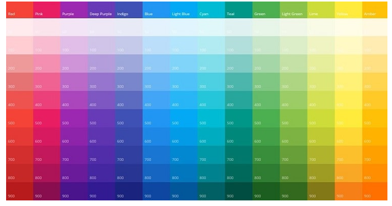 網頁設計趨勢 網頁設計趨勢