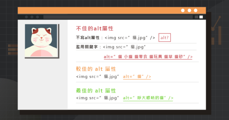使用ALT圖片描述例子 使用ALT圖片描述例子